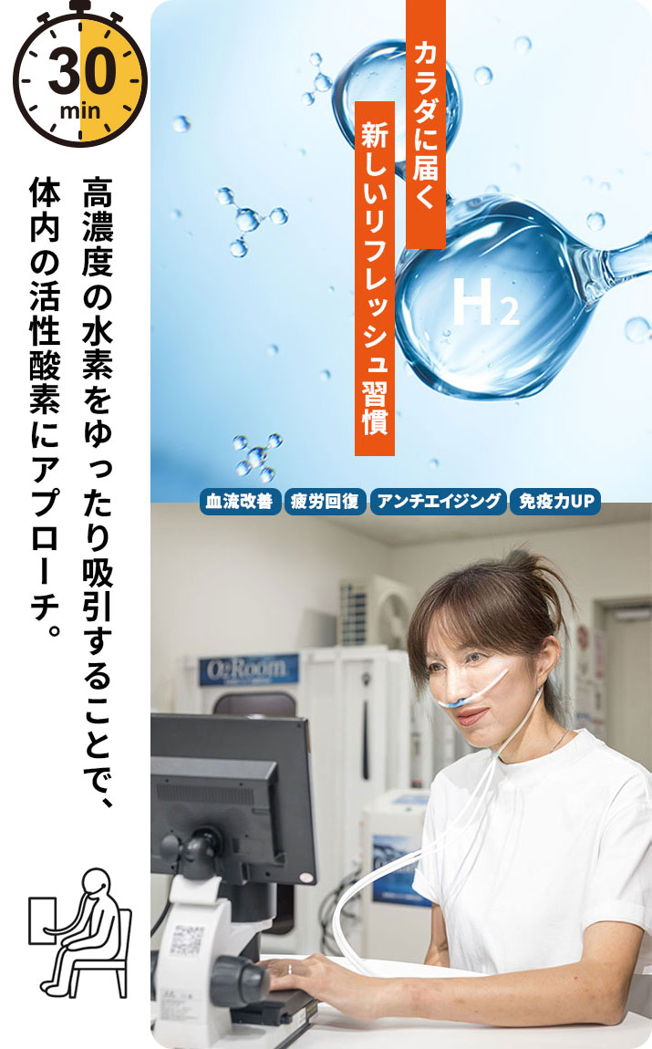水素吸入